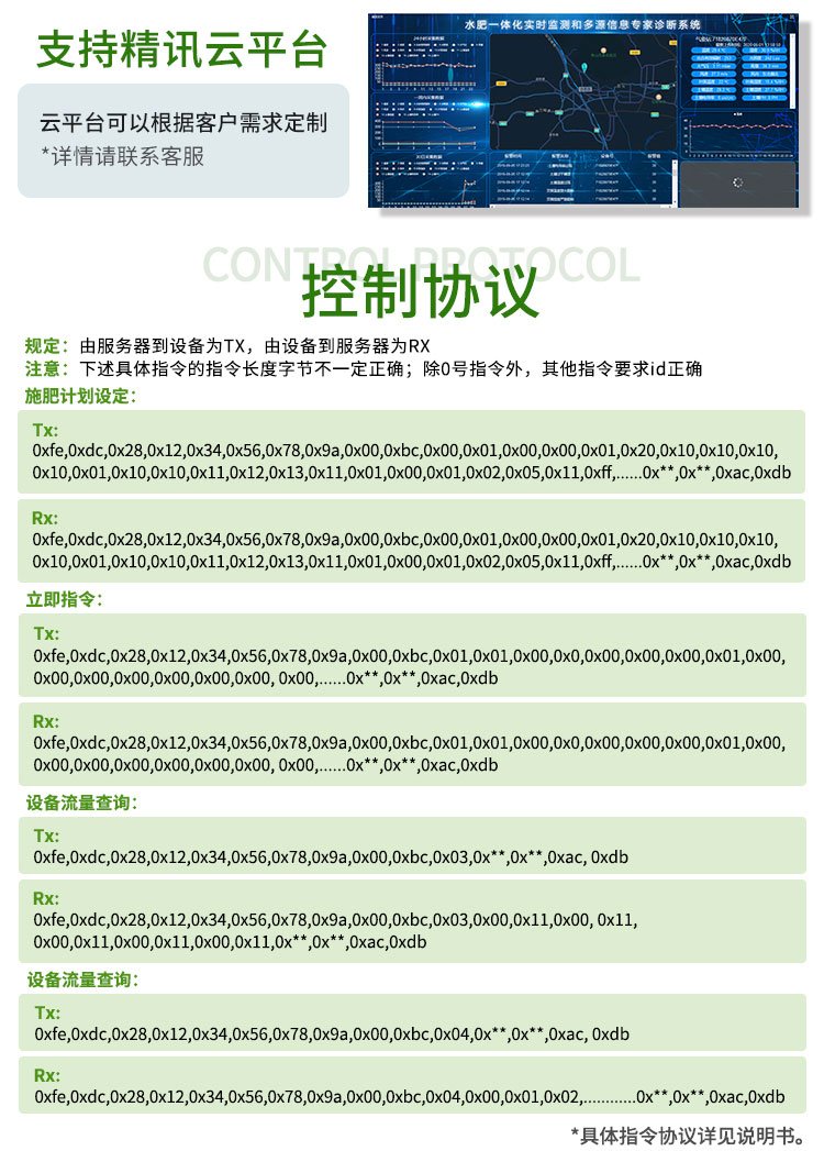 图片关键词