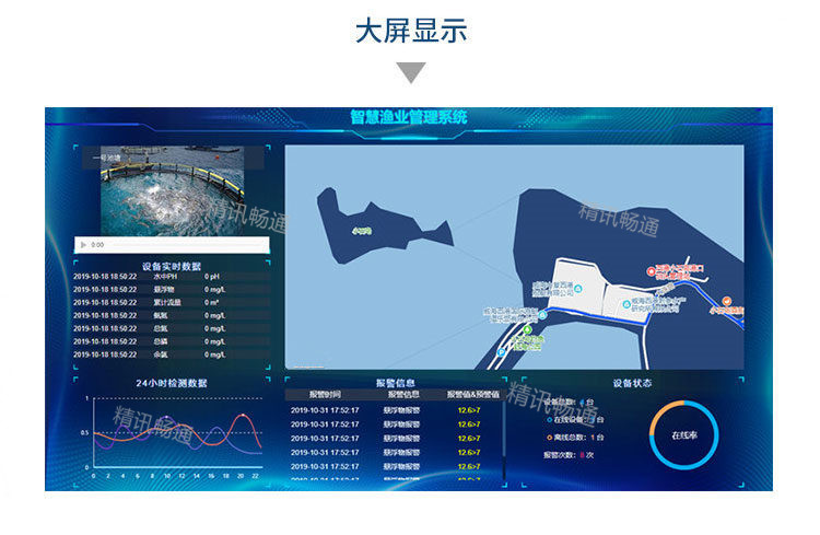 图片关键词