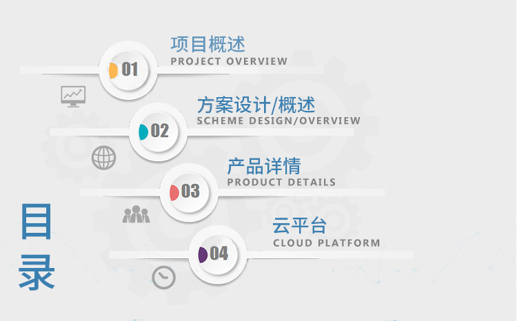 图片关键词